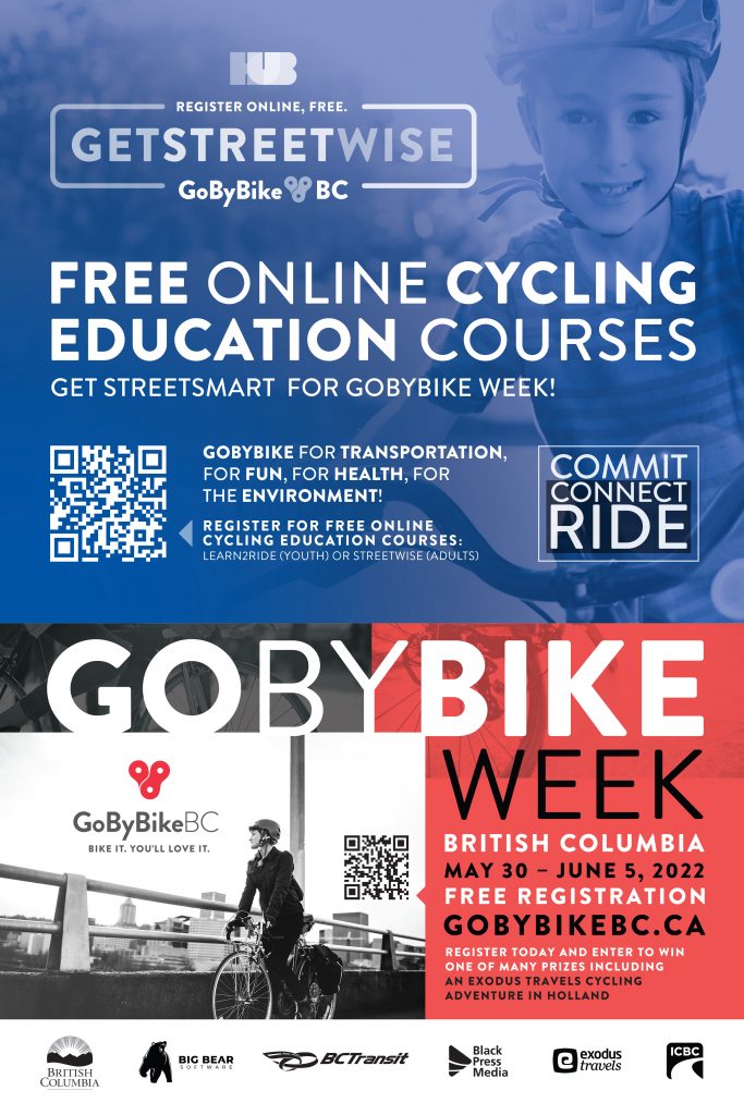 Spring GoByBike Week 2022, Resources For Schools, School Poster