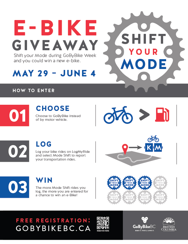 Closed: Giveaway! Bike to Work Day and everyday with Ivalieu